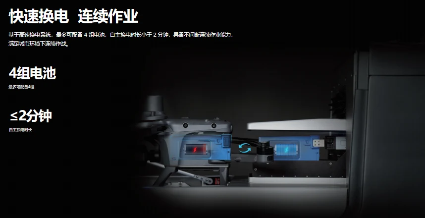 UHS500 小型自动换电机库 产品图 2