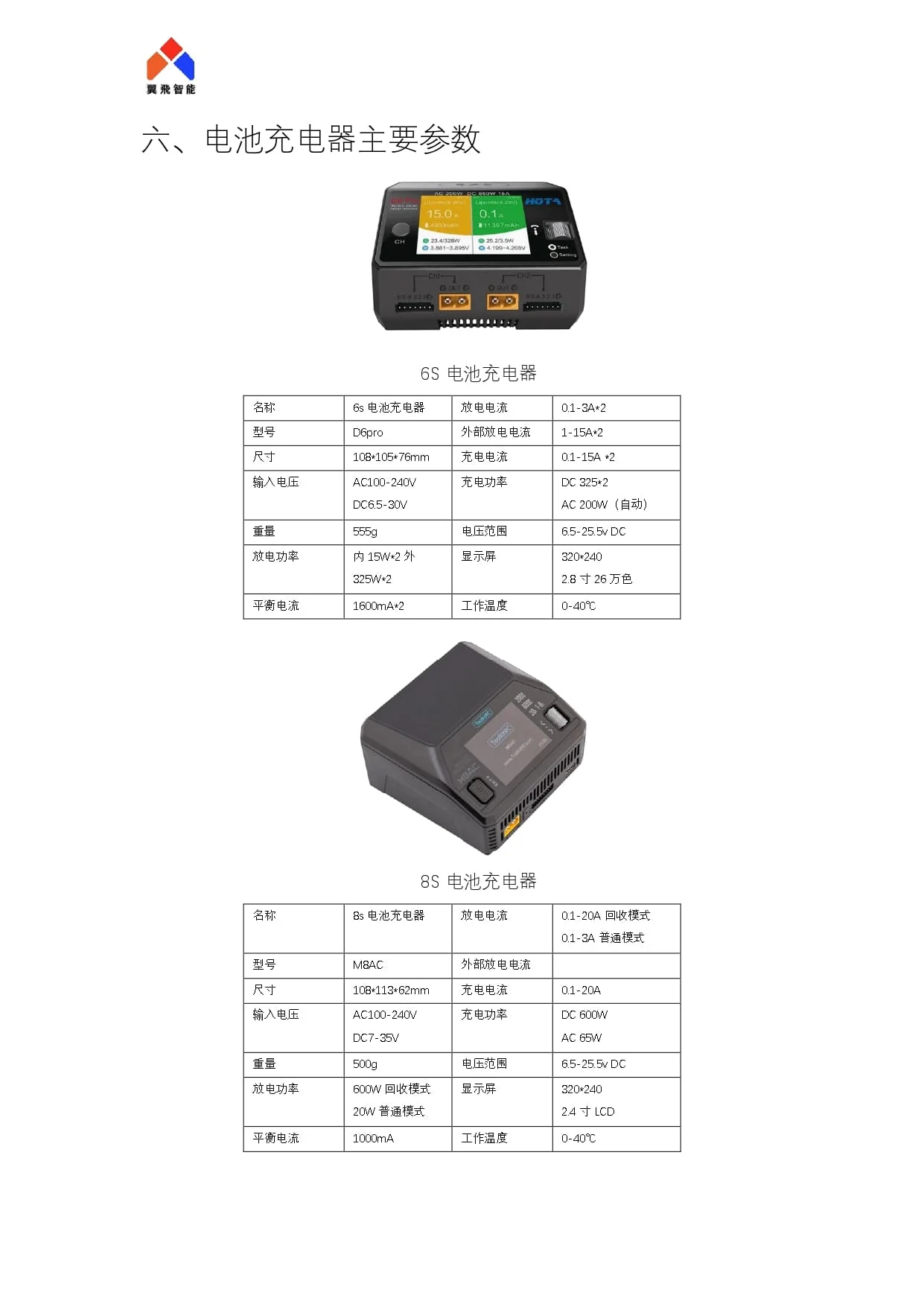 穿越机|fx13