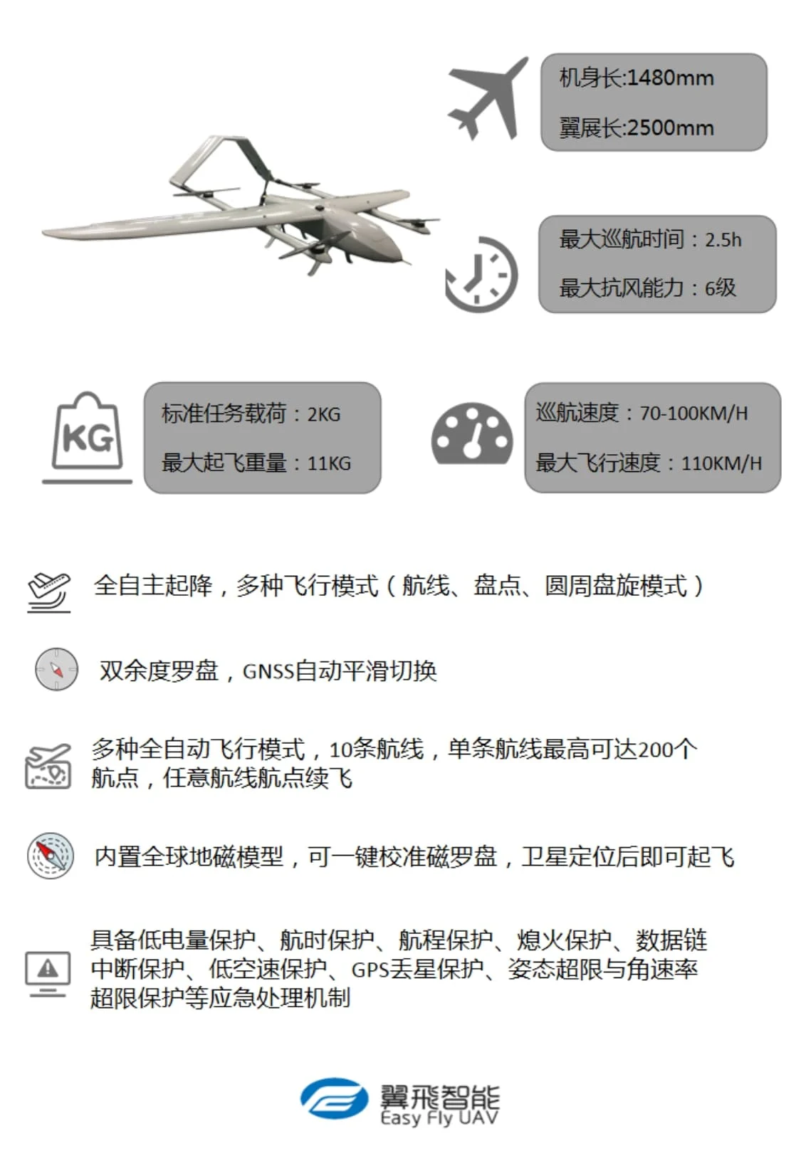 闪电F25无人机 闪电F25无人机