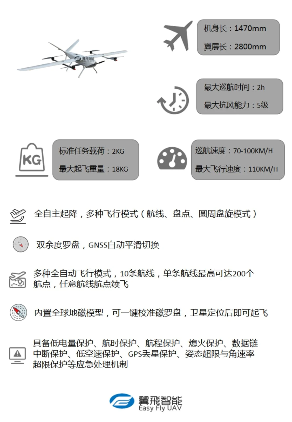 闪电F28无人机 闪电F28无人机