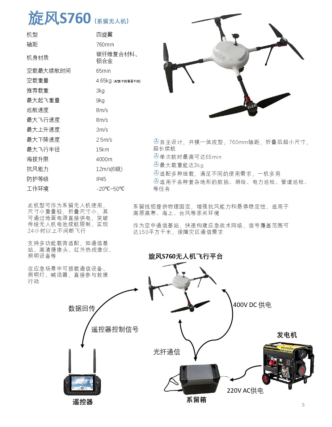 旋风S760