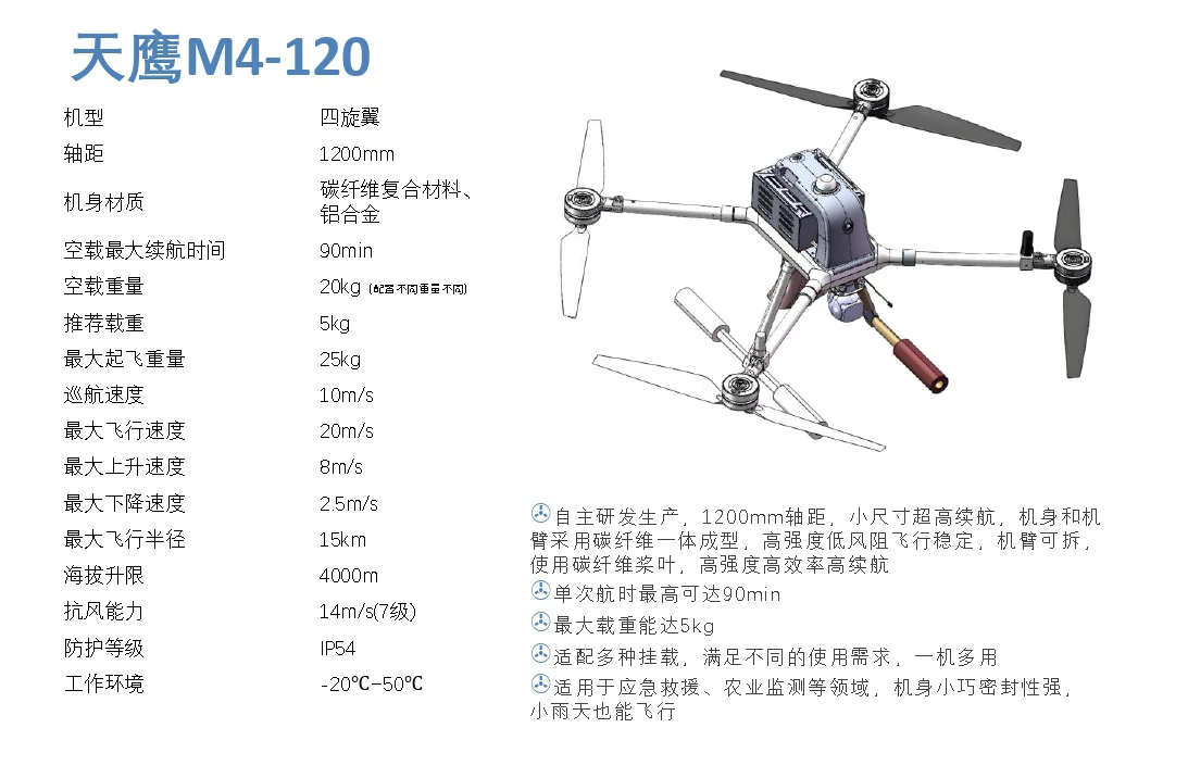 天鹰M4-120