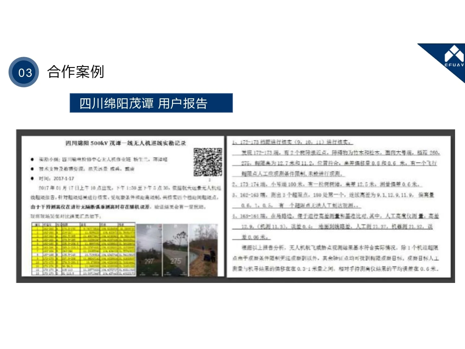 翼飞无人机电力巡检