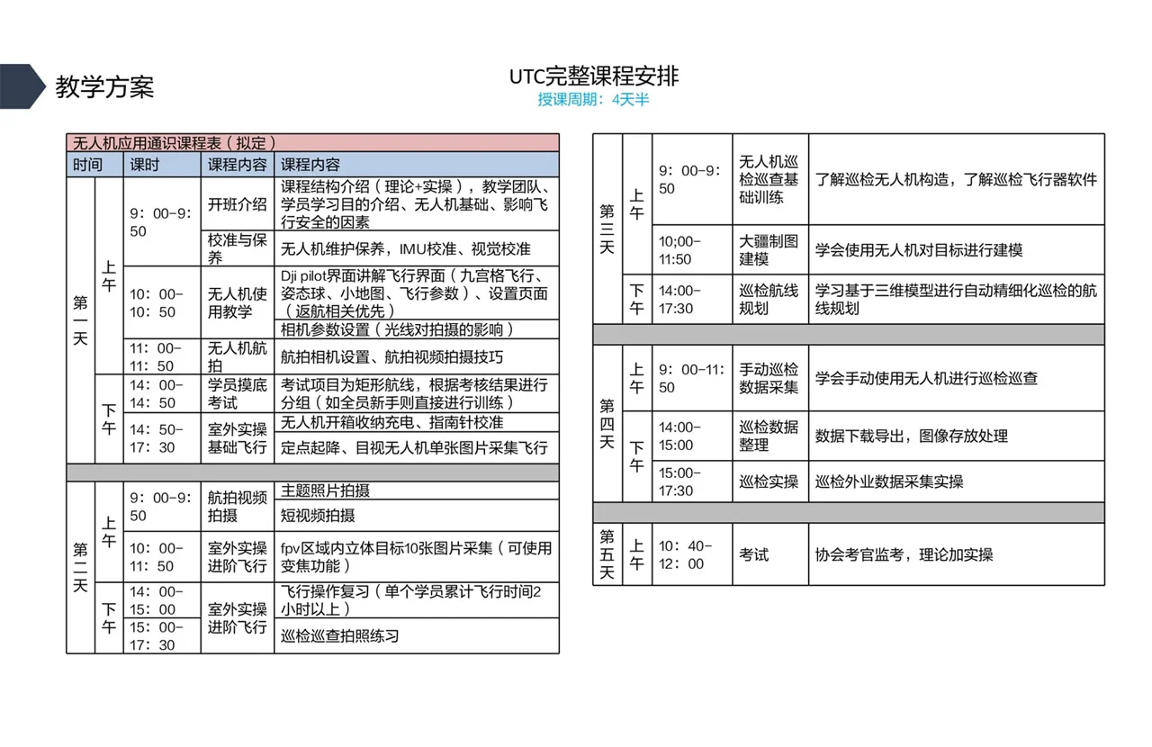 无人机培训|什么是CAAC,怎么考取CAAC?