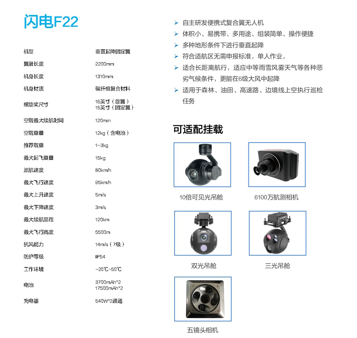 闪电F22无人机照片