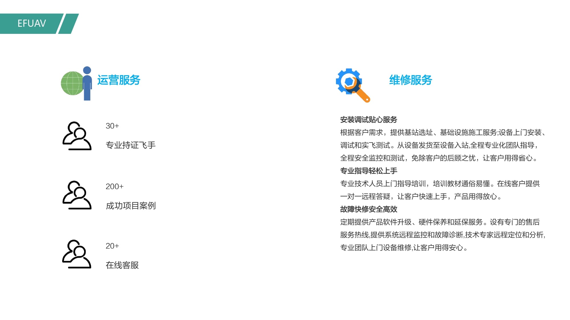 无人机集群建设方案