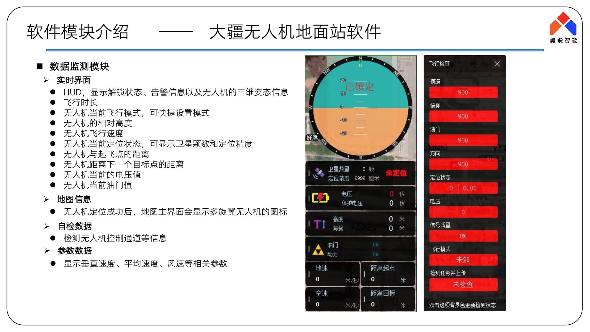 无人机展示图