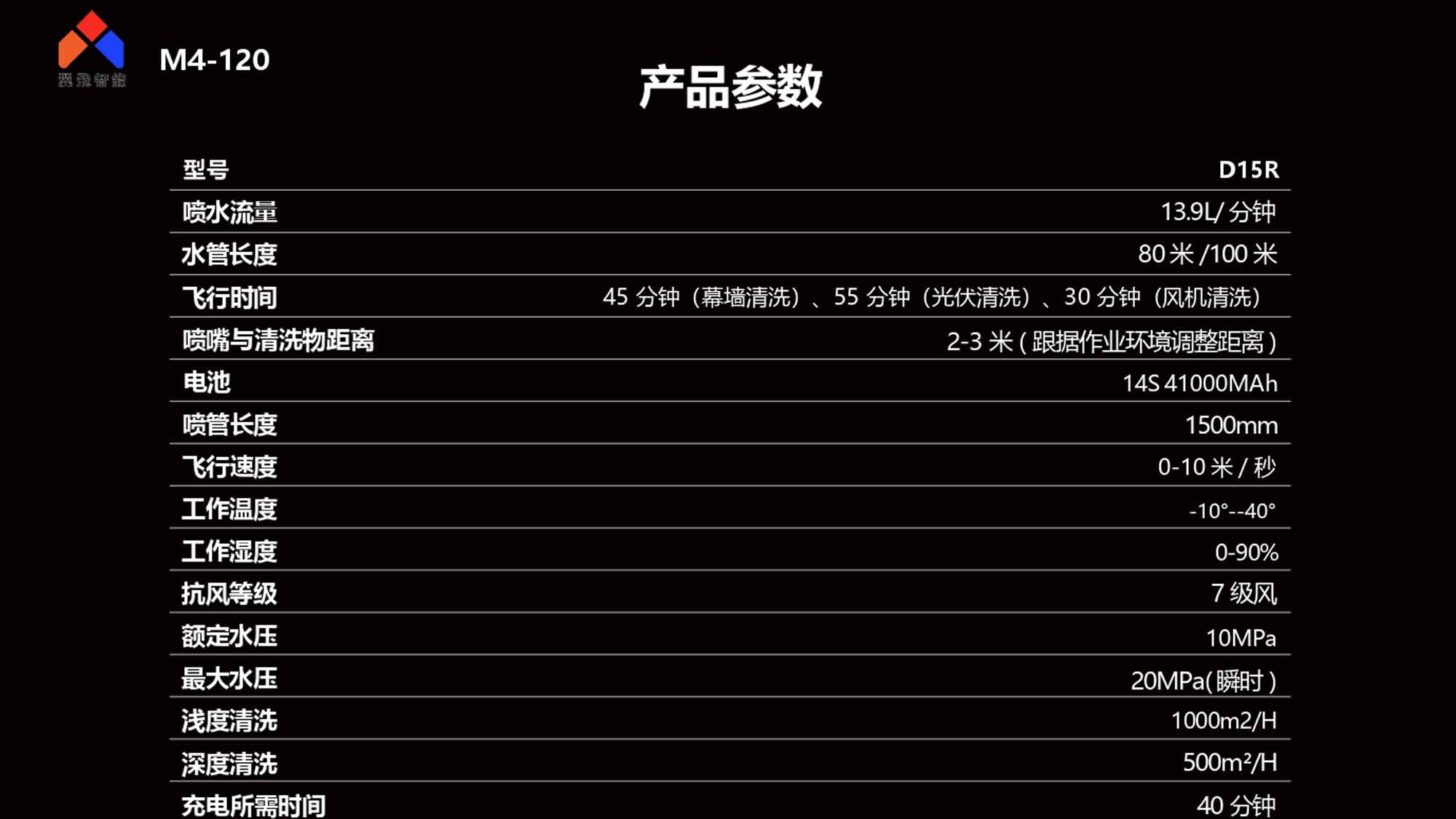 幕墙清洗无人机