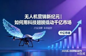 无人机营销|科技翅膀撬动千亿市场新策略