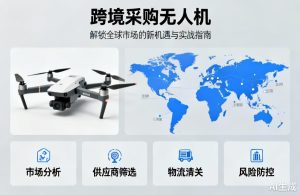 跨境无人机采购指南|全球市场机遇与实战策略