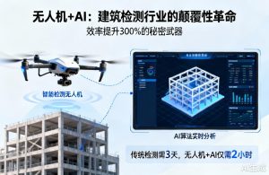 无人机+AI|建筑检测效率提升300%的秘密武器