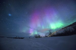 端到端数据分析