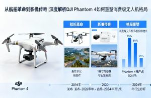 DJI Phantom 4深度评测|如何重塑消费无人机格局