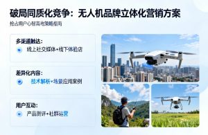 无人机营销方案|立体化策略抢占用户心智