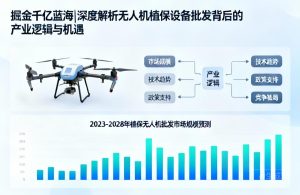 掘金千亿蓝海|深度解析无人机植保设备批发背后的产业逻辑与机遇