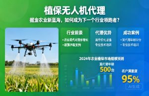 植保无人机代理|掘金农业新蓝海，如何成为下一个行业领跑者？