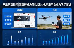 DJI无人机京东选购指南，为何成为飞手首选？