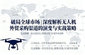 破局全球市场|深度解析无人机外贸采购渠道的演变与实战策略