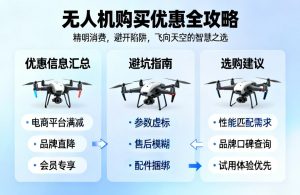 无人机购买优惠全攻略|精明消费，避开陷阱，飞向天空的智慧之选