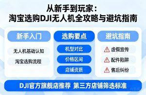 从新手到玩家|深度解析在淘宝选购DJI无人机的全攻略与避坑指南