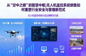 从“空中之眼”到智慧中枢|无人机监控系统销售如何重塑行业安全与管理新范式